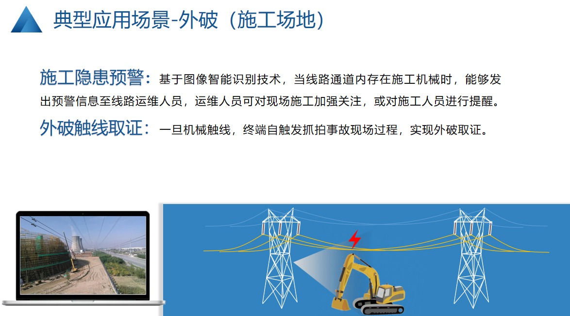 输电线路故障抓拍及缺陷预警一体化装置5.jpg