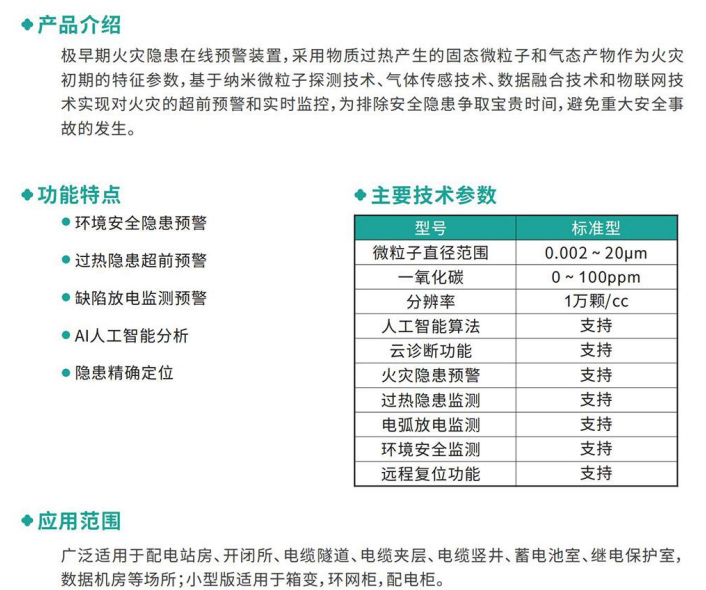 极早期火灾隐患在线预警装�?.jpg