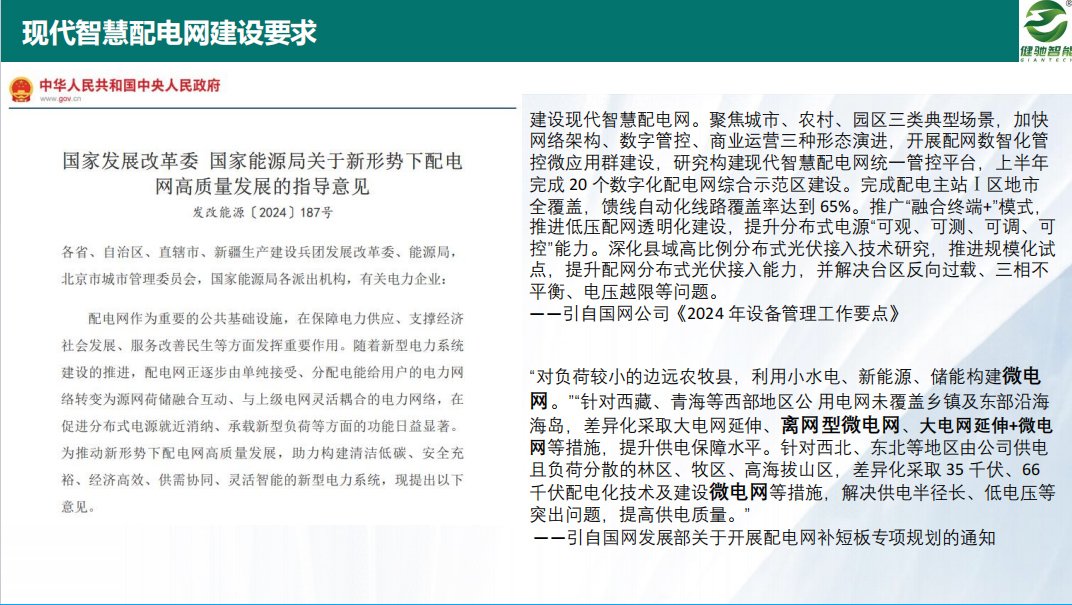 配网台区增弹保供新型智能微电�?.jpg