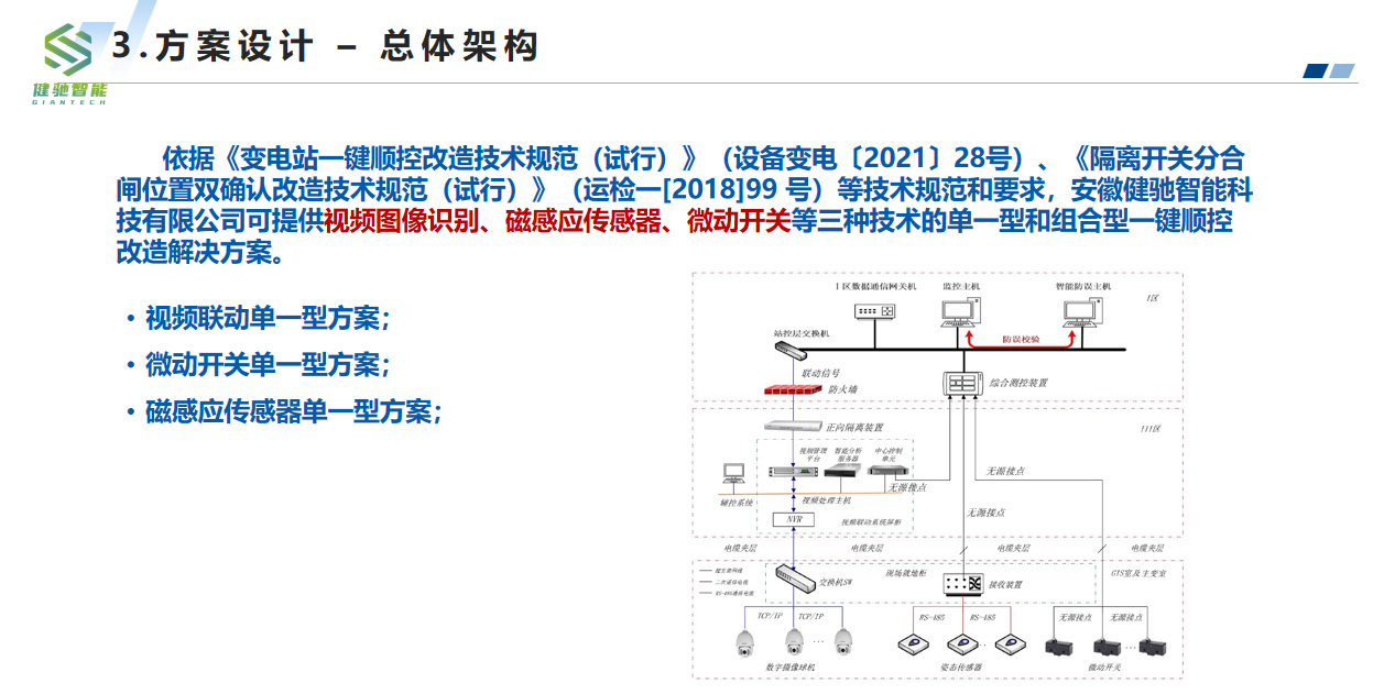 变电站一键顺控磁感应解决方案4.jpg