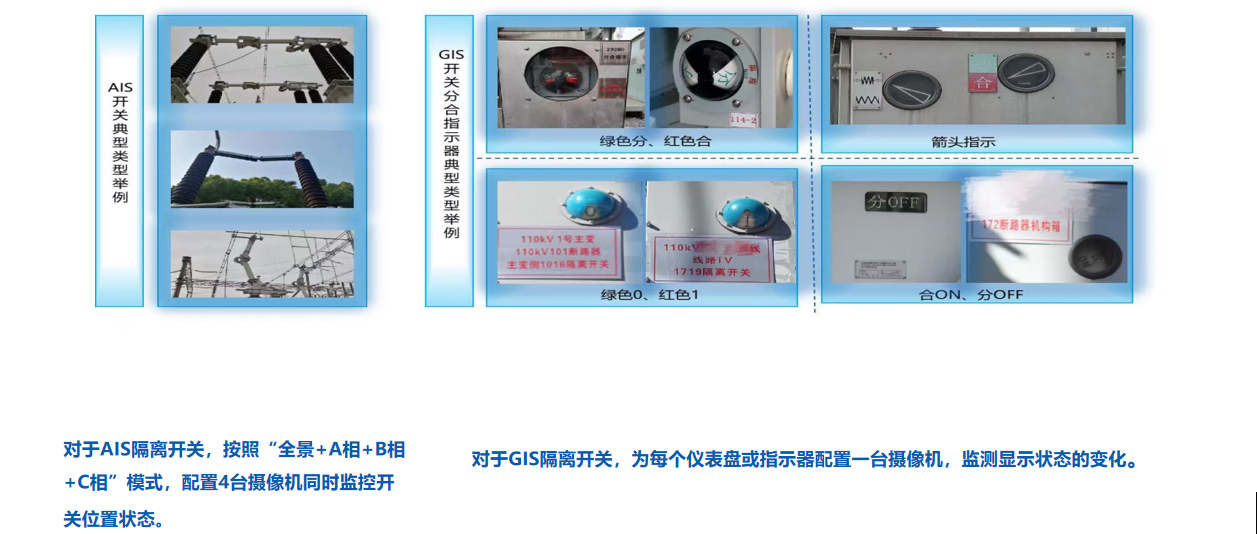变电站一键顺控磁感应解决方案9.jpg