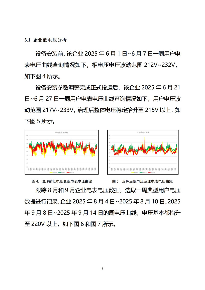 XXX台区电压越限治理效果运行报告V1 (2)_03.jpg