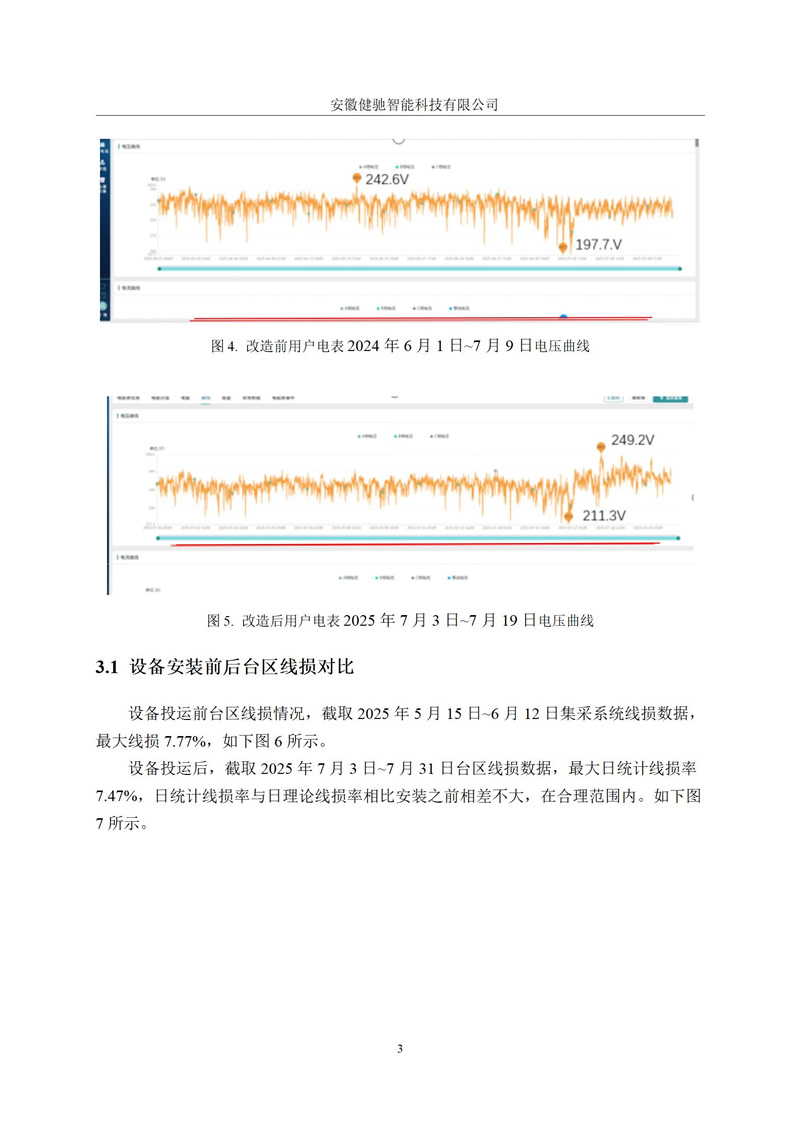 XXX台区电压越限治理效果运行报告V1 (1)_05.jpg XXX台区电压越限治理效果运行报告V1 (1)_05.jpg