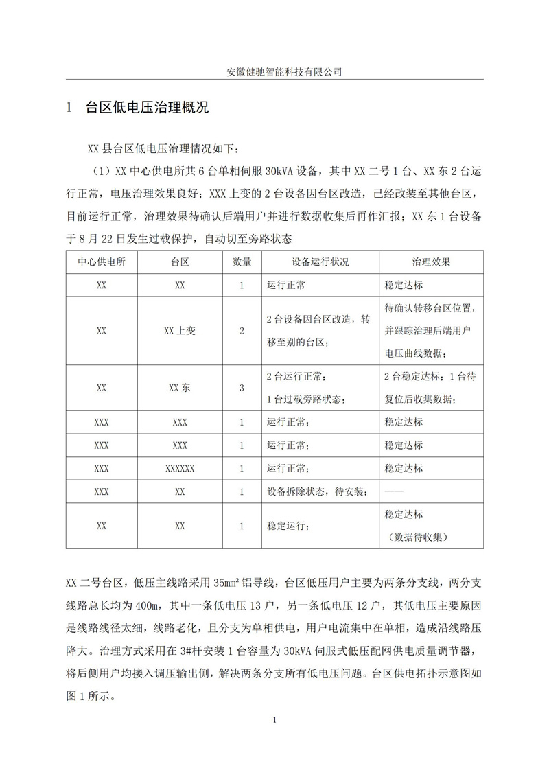XXXX中心供电所张营西台区电压越限治理效果运行报告V1.0_03.jpg